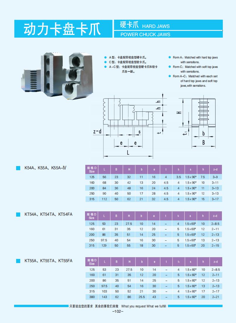 072-103【楔式動(dòng)力卡盤】【W(wǎng)edge-type power chucks】_30.jpg